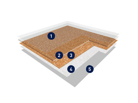 九游J9国际纯色片材地板-纯色LVT石塑片材地板